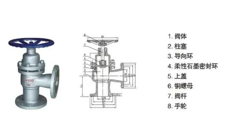 角式截止閥結(jié)構(gòu)圖